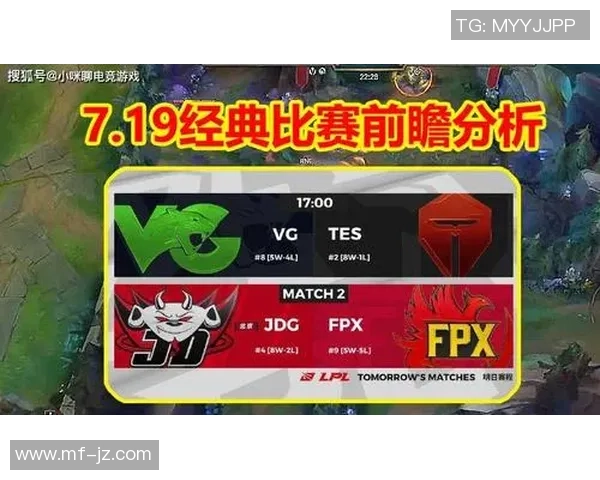 FPX在世界大师赛中的意识表现分析与战术解读